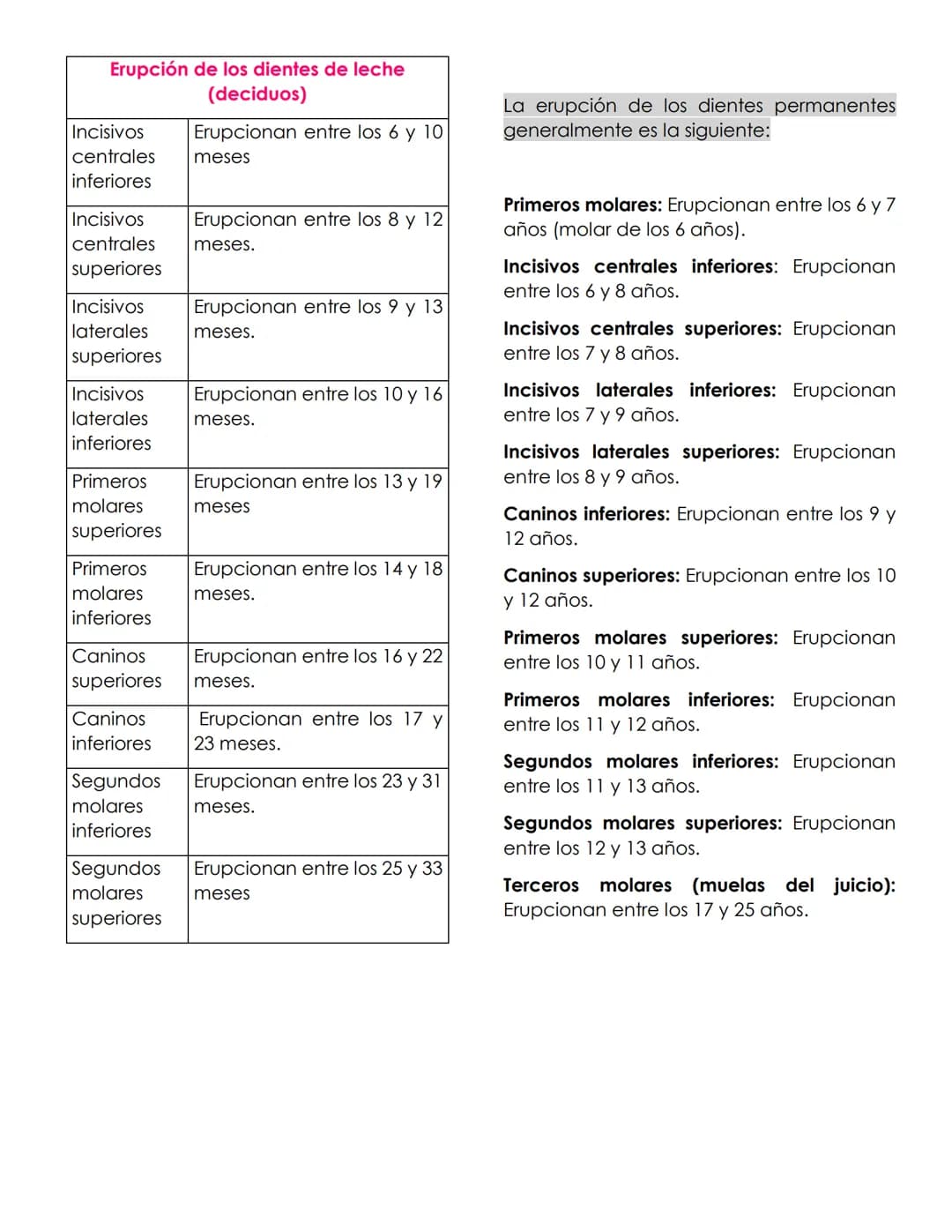 ANATOMIA
dental
Definición
La anatomía dental es la rama de la
anatomía que estudia la estructura,
forma y disposición de los dientes, así
c