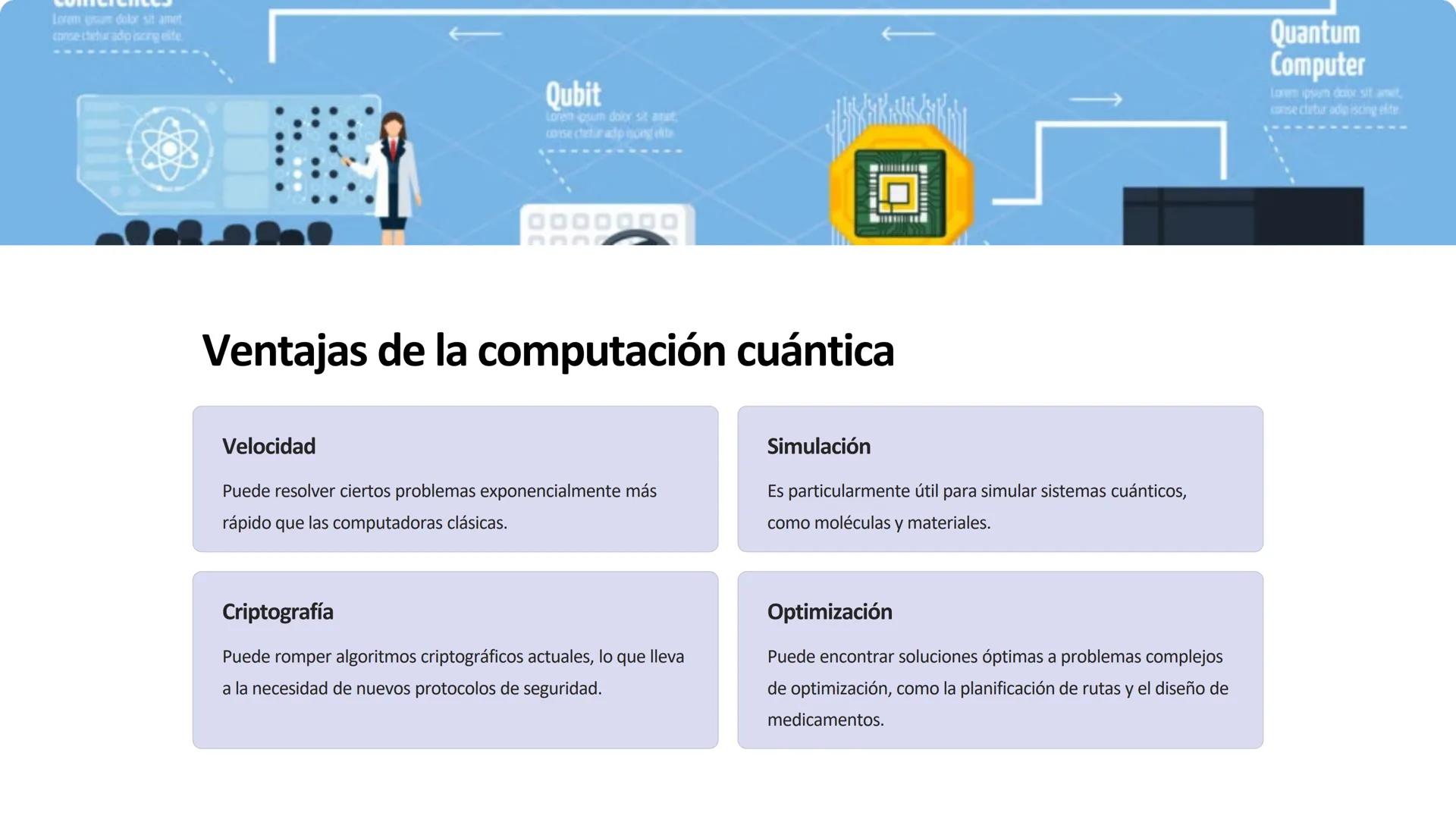 Computación Cuántica:
Explorando el Mundo de lo
Invisible
La computación cuántica es un campo fascinante que utiliza
los principios de la me