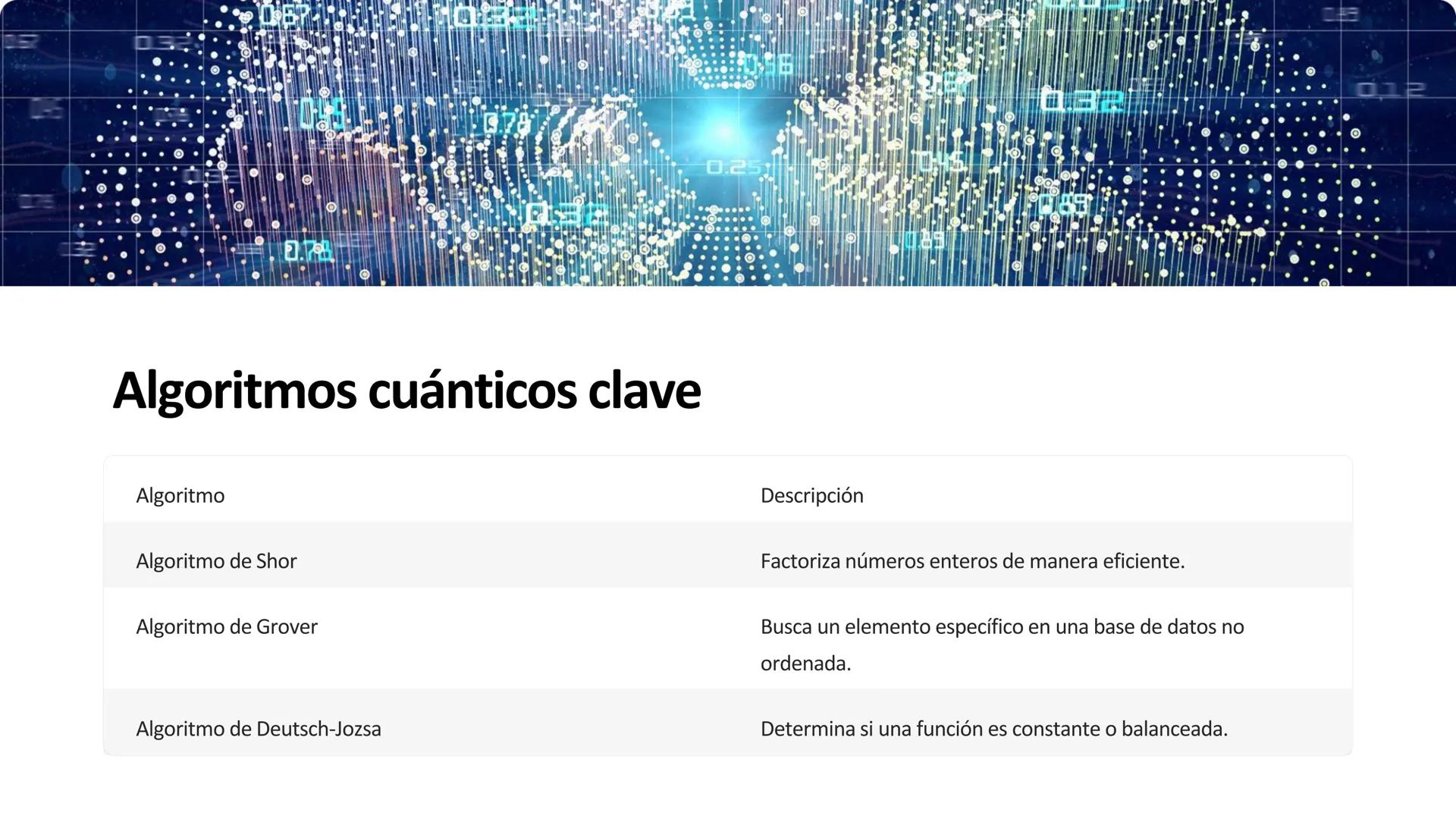 Computación Cuántica:
Explorando el Mundo de lo
Invisible
La computación cuántica es un campo fascinante que utiliza
los principios de la me