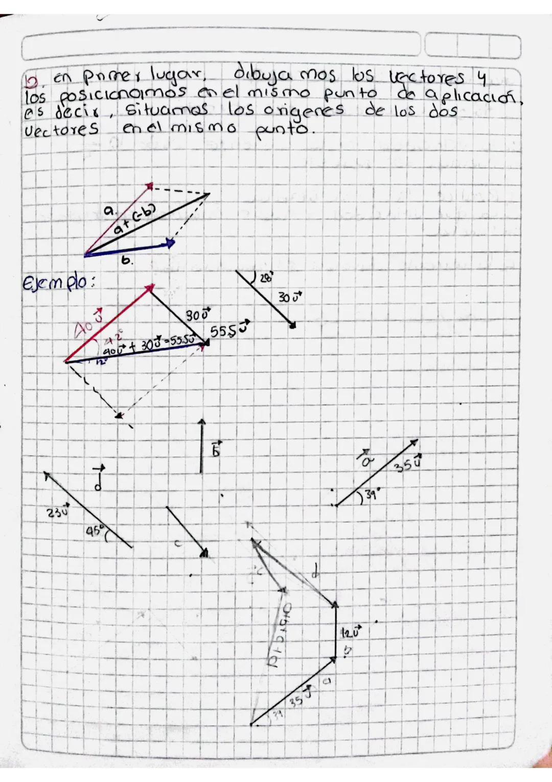 # INTERACCION CON EL ESPACO VECTORIAL

¿Que es un vector.?

En fisica y matematicas, un vector es un segmento
de una linea recta, dotado de 