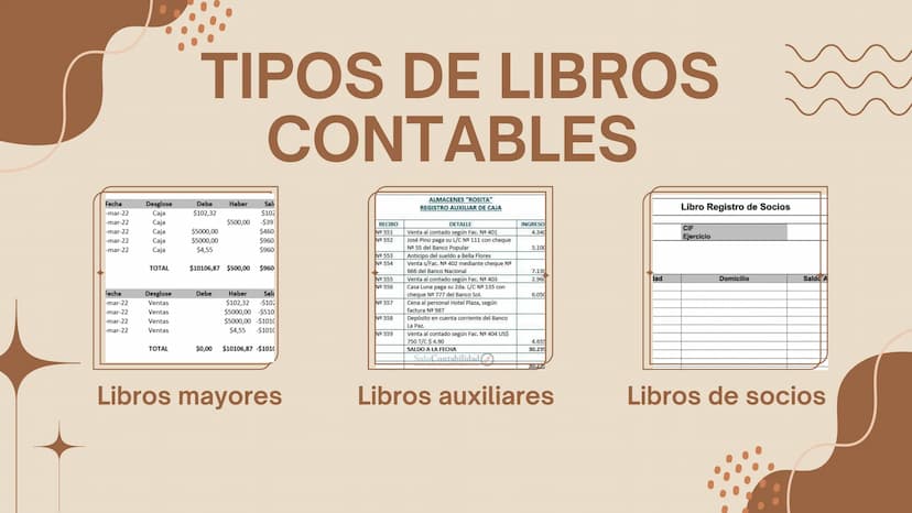 2
INFORMACIÓN
FINANCIERA
(LIBROS
CONTABLES) ¿QUÉ SON?
Los libros contables son documentos que se
relacionan con los hechos económicos que
se
