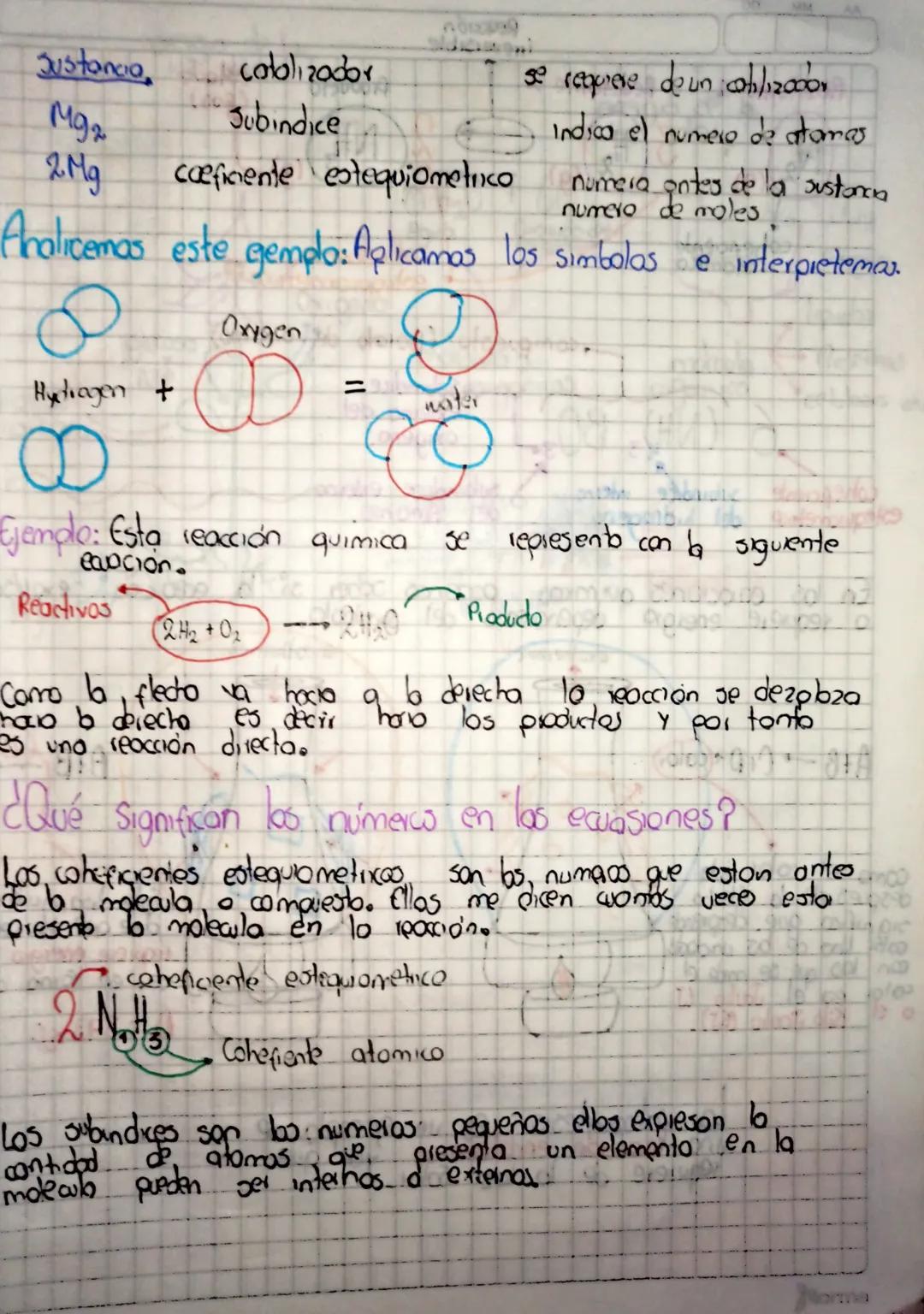 # ECUACIONES Y REACCIONES QUIMICAS

Reacciones Quimicas.

Los combios quimicas son procesas que afedon lo estructurao y
la compasicion de to