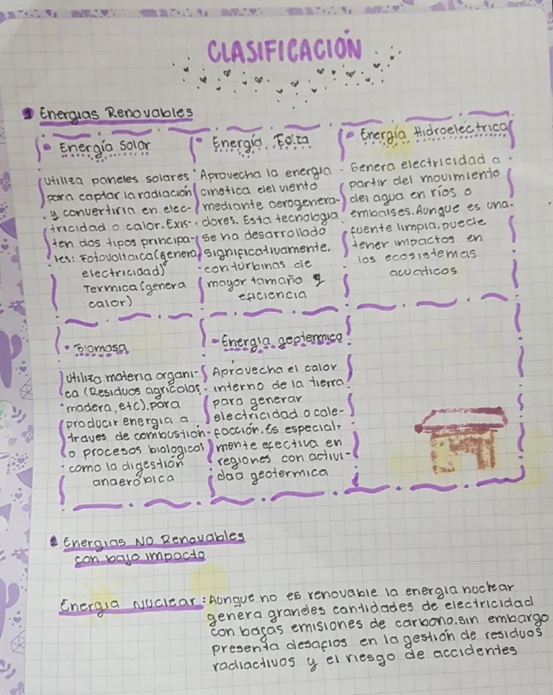 ECONOMIAS
SOSTENIBLES
45
-31
¿QUE ES?
Las energías sostenibles son aquellas fuentes de
energia que se poeden ulilizar de manera continua
y q