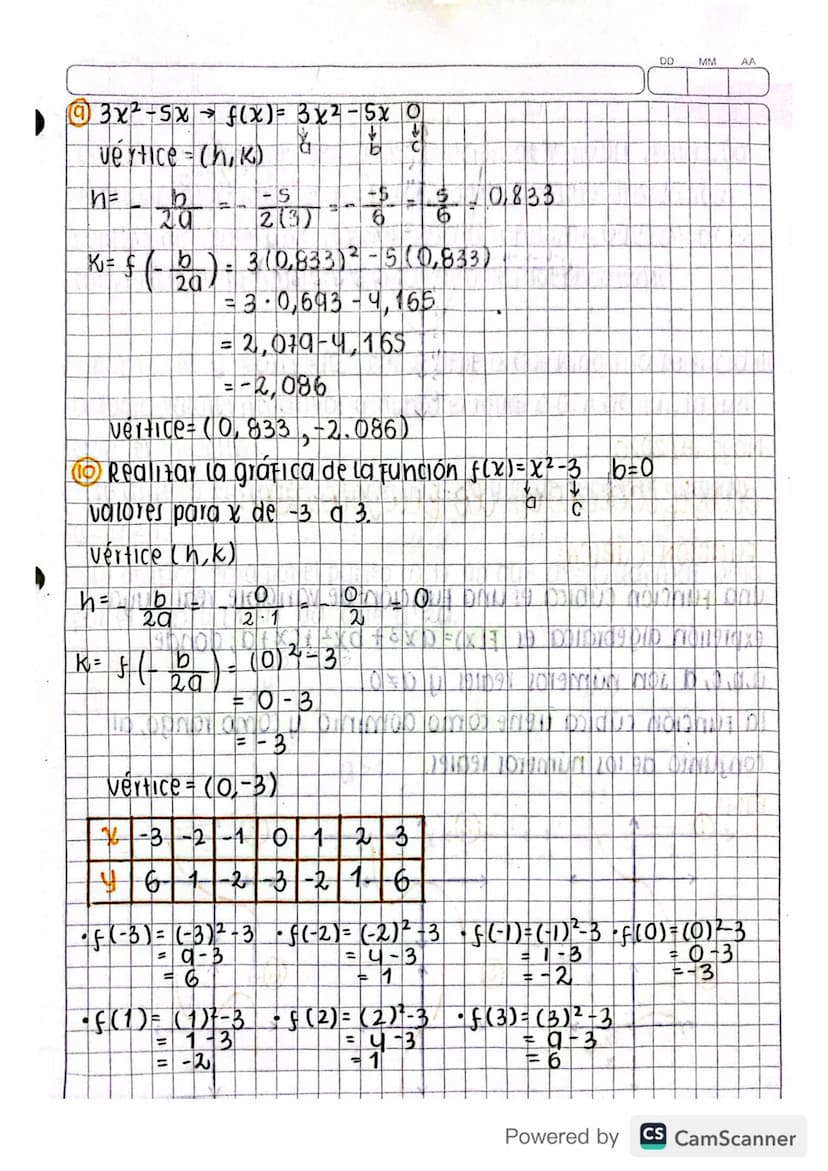 Mayo 11/20201
función lineal
DOMINIO=TR
Rango R
La grafica es una recta.
er una recta.
Si mo la Función lineal es CRECIENTE.
→ Sim≤o la Func