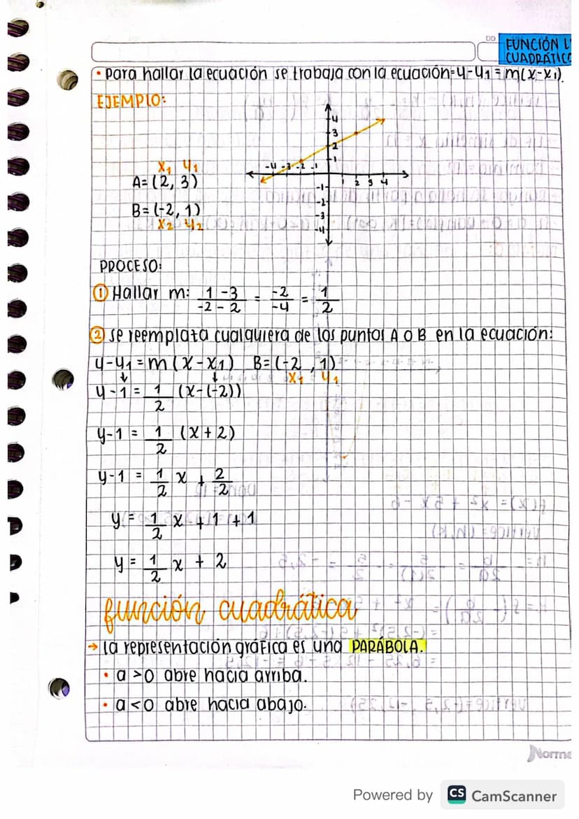 Mayo 11/20201
función lineal
DOMINIO=TR
Rango R
La grafica es una recta.
er una recta.
Si mo la Función lineal es CRECIENTE.
→ Sim≤o la Func