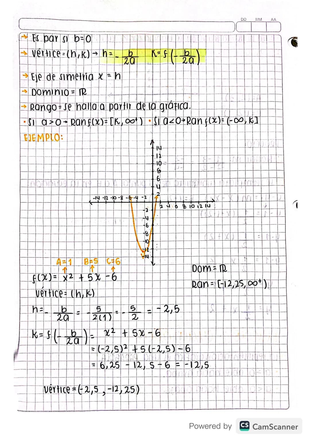 Mayo 11/20201
función lineal
DOMINIO=TR
Rango R
La grafica es una recta.
er una recta.
Si mo la Función lineal es CRECIENTE.
→ Sim≤o la Func