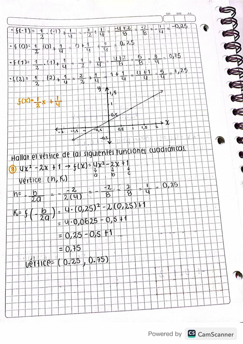 Mayo 11/20201
función lineal
DOMINIO=TR
Rango R
La grafica es una recta.
er una recta.
Si mo la Función lineal es CRECIENTE.
→ Sim≤o la Func