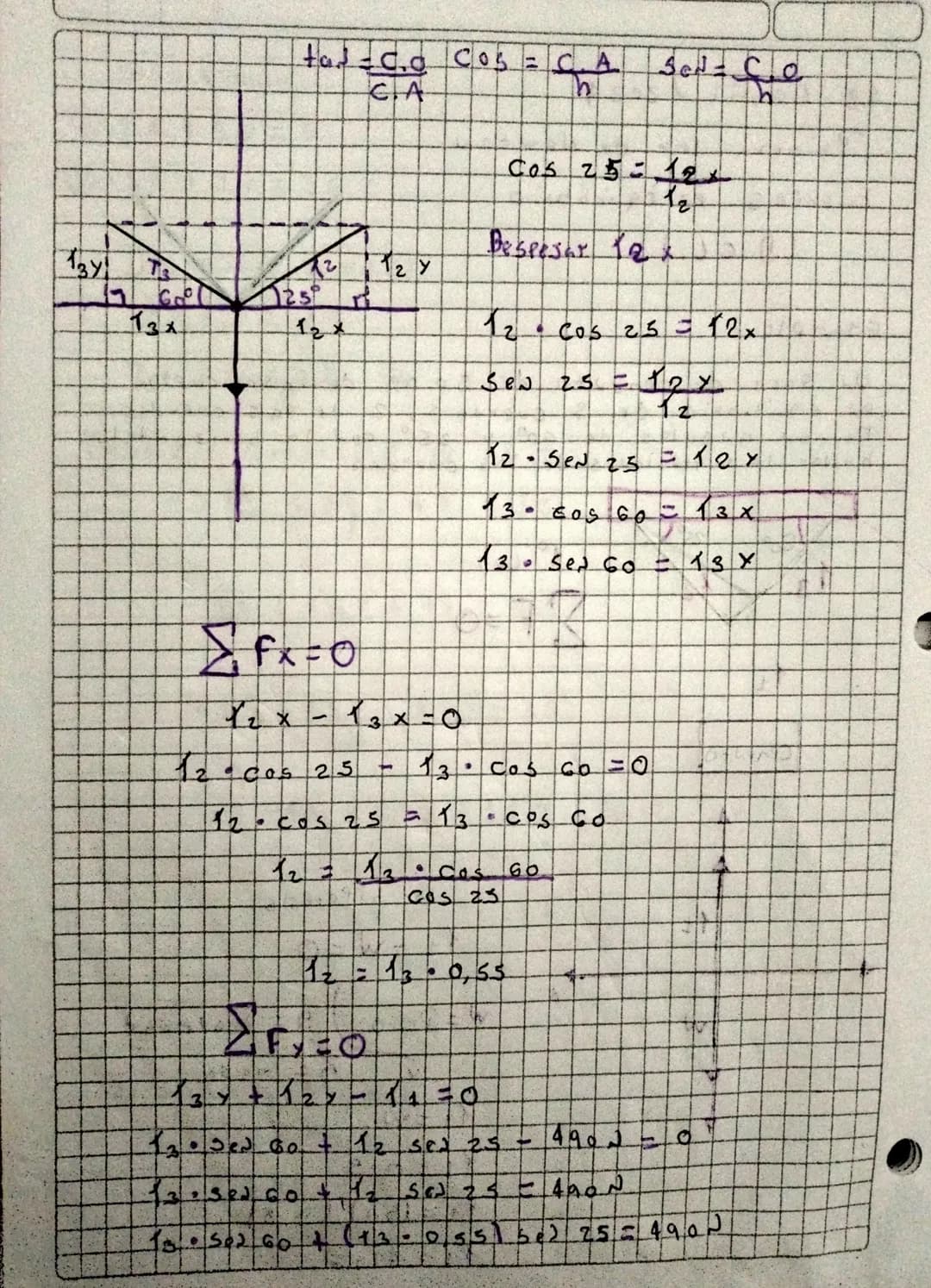 12
1 abril / 2024
Primera lez
de Newton
Cuerpes
ea equilibrio
(D.CL.)
DD MM AA
14
Esemple
גט
Saco
as equilibrio
de cene to de
de
3
9294105
d