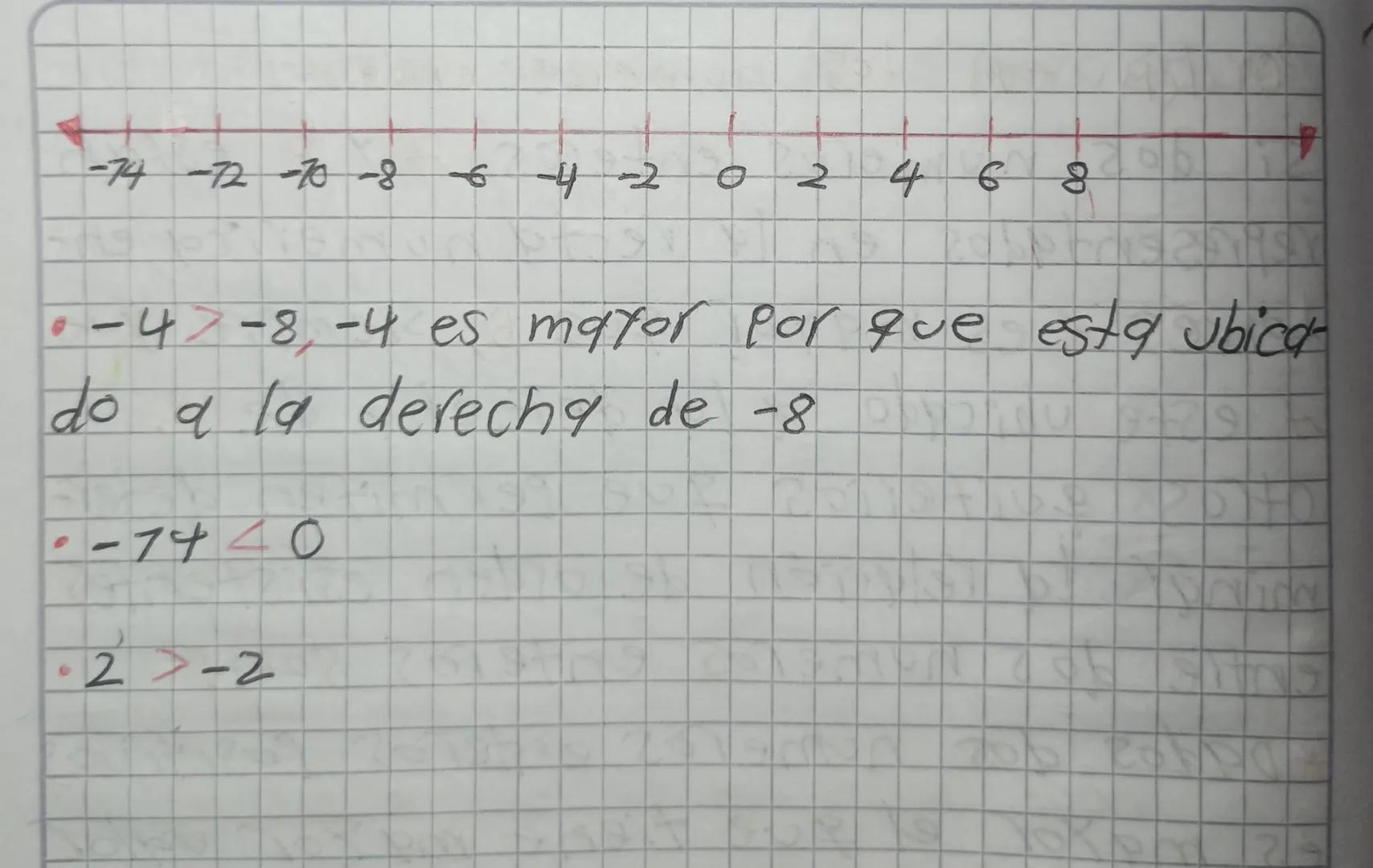 orden en los numeros enteros
Si dos numeros enteros AY B estab
representados en la recta numerica en-
Lonces es mayor que B. Siempre que
A e