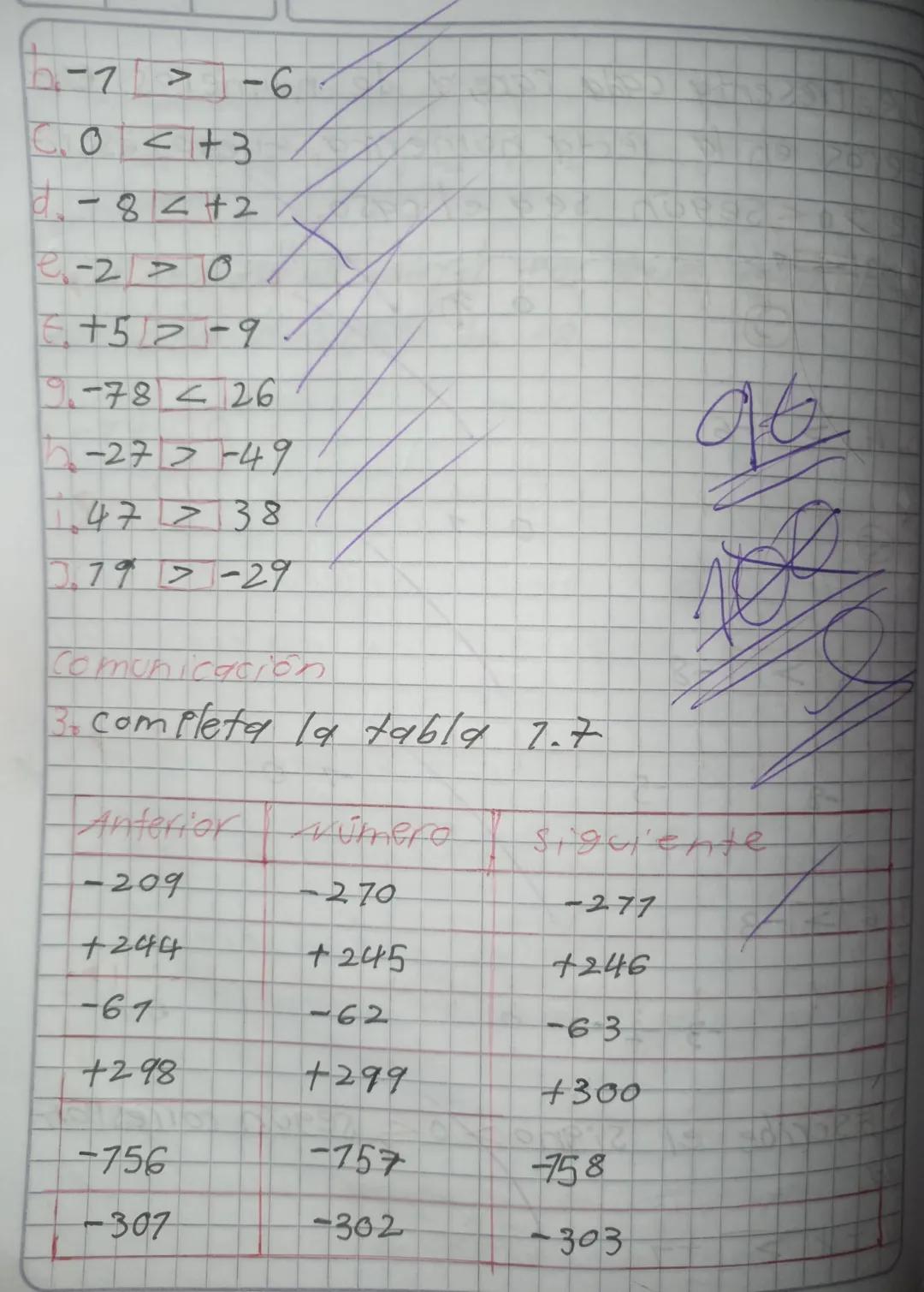 orden en los numeros enteros
Si dos numeros enteros AY B estab
representados en la recta numerica en-
Lonces es mayor que B. Siempre que
A e