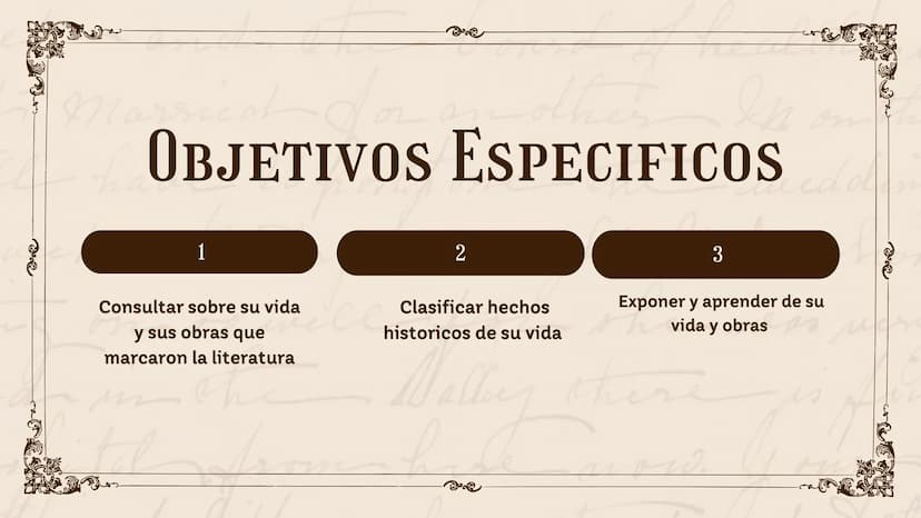 HISTORIA DE
HOMERO
he
now. 01 Introducción
02 Objetivo General
03 Objetivo Especifico
04 Biografia de Homero
ÍNDICE
05
Contenido
06 Conclusi
