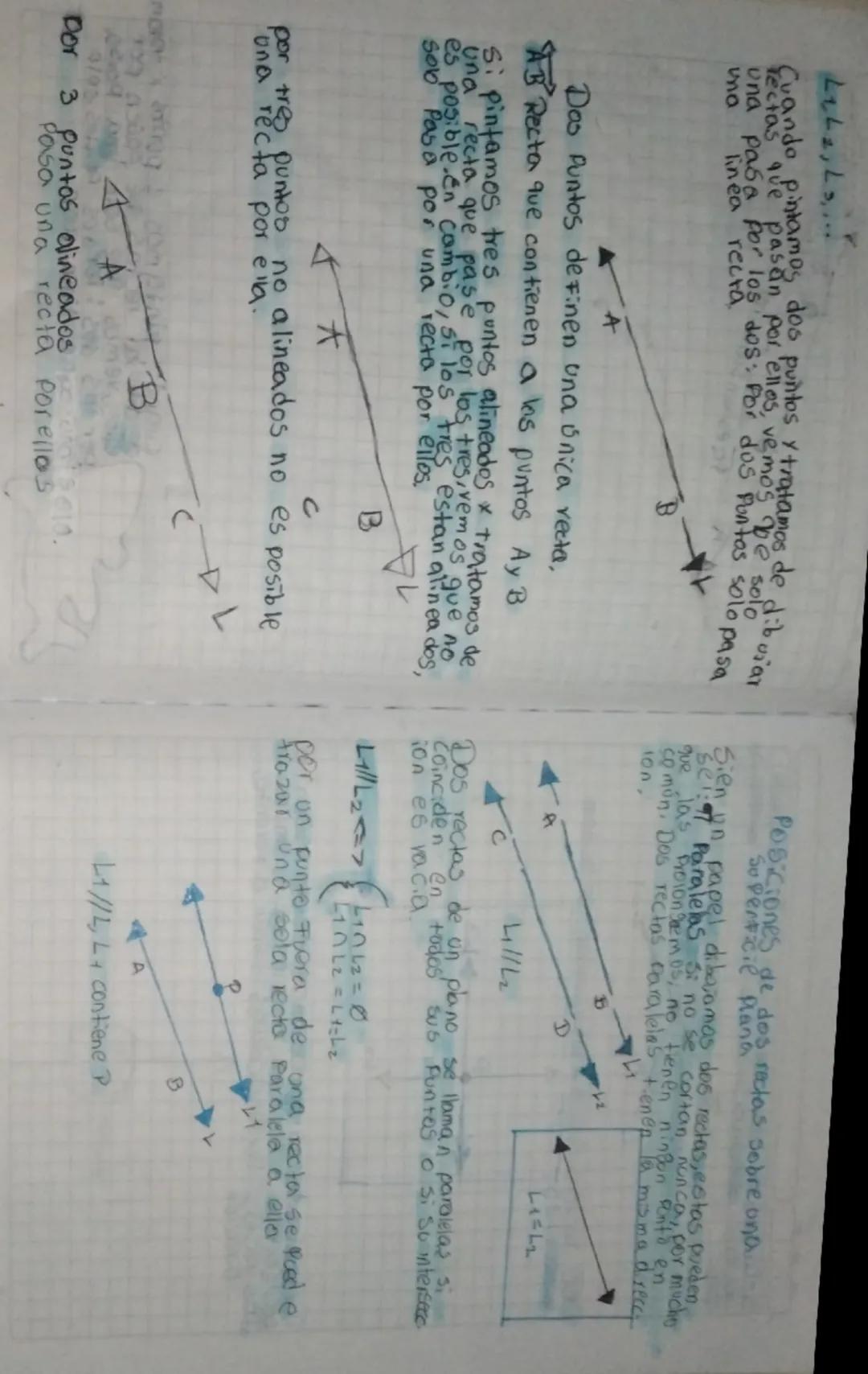 ELEMENTOS BASICOS DE LA GEOMETRI

En geometria hay ideas basicas como punto,
Recta y espacio.

Punto:
no Generalmente punto casiecte
mente a