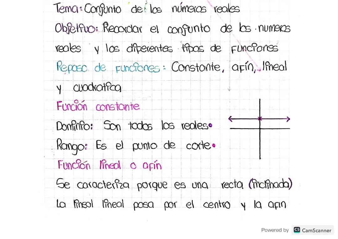 Conjunto de los números reales 