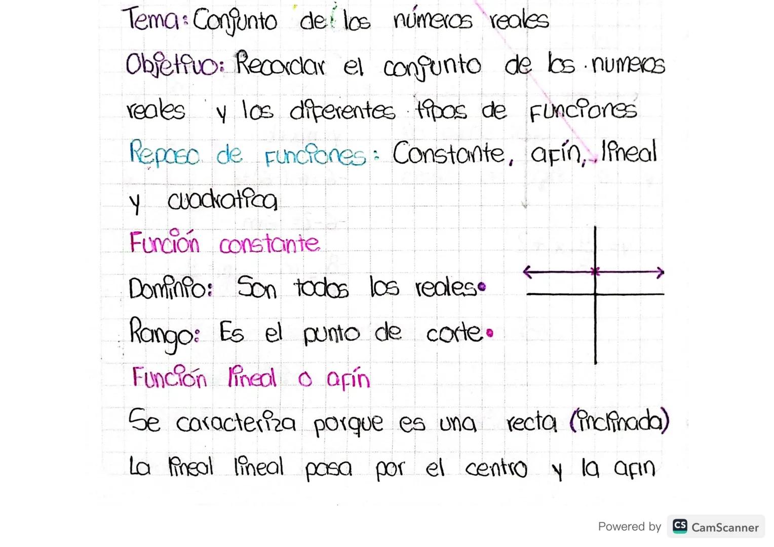 Tema: Conjunto de los números reales
Objetivo: Recordar el conjunto de los numeros
reales y los diferentes tipos de Funciones
Repaso de Func