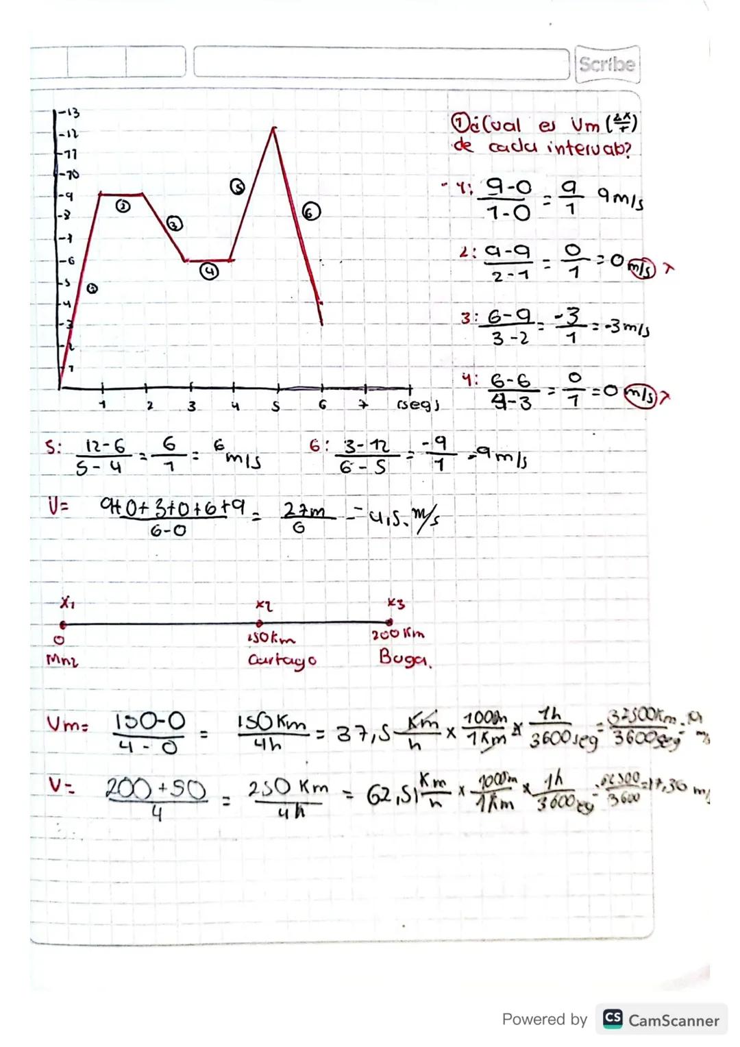 Scribe
scuridad y rapider
madia
la velocidad moda de on movil en un interval do
tiempo, se calcola hallando el desplazamiento
en la unidad d