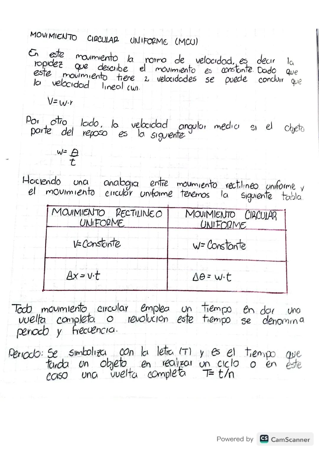 Movimiento Circular Uniforme Explicado Fácilmente