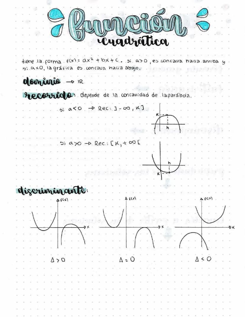 etraacion
cuadrática
Tiene la forma ax² + bx + c = 0
fórmula general
factorización
discriminante
con a, b, c ER y a 70.
x = - b ± √ b² - 4ac