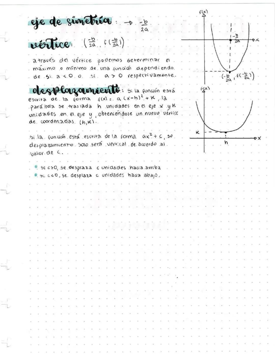 etraacion
cuadrática
Tiene la forma ax² + bx + c = 0
fórmula general
factorización
discriminante
con a, b, c ER y a 70.
x = - b ± √ b² - 4ac