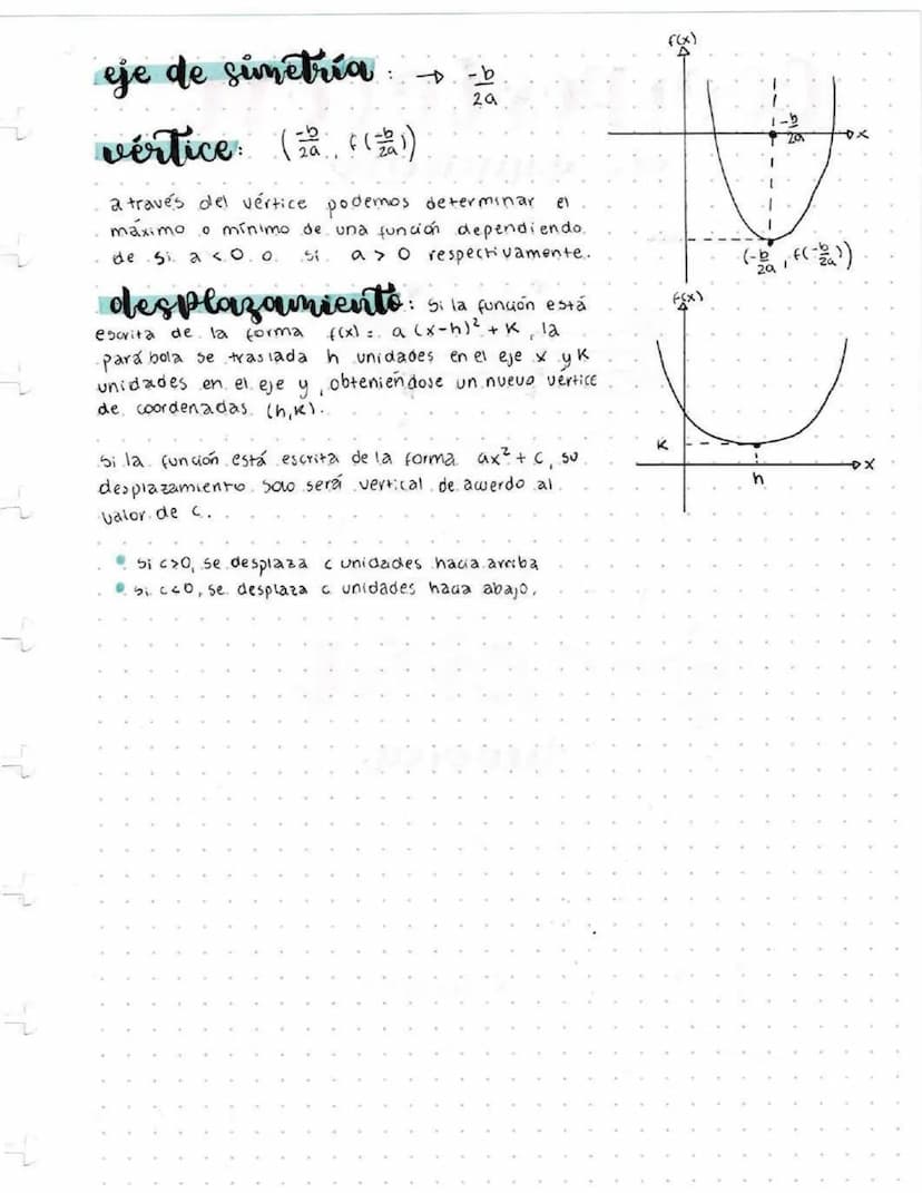etraacion
cuadrática
Tiene la forma ax² + bx + c = 0
fórmula general
factorización
discriminante
con a, b, c ER y a 70.
x = - b ± √ b² - 4ac