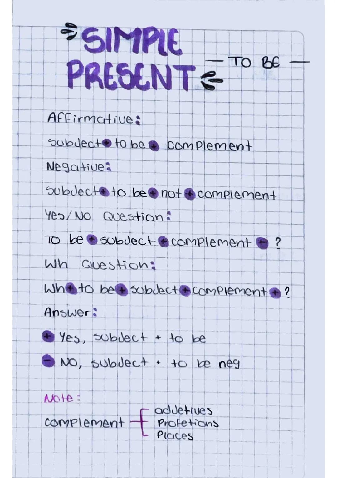 simple present-to be