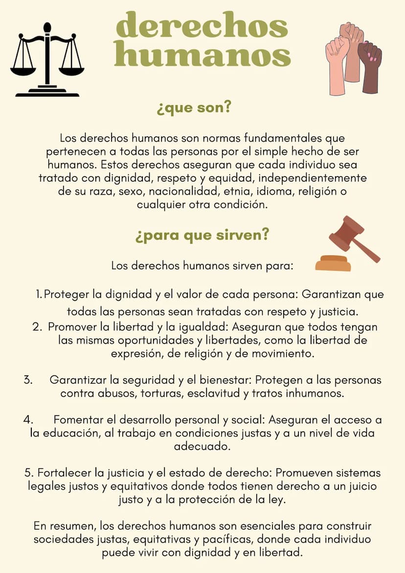 副
3.
4.
derechos
humanos
¿que son?
Los derechos humanos son normas fundamentales que
pertenecen a todas las personas por el simple hecho de 