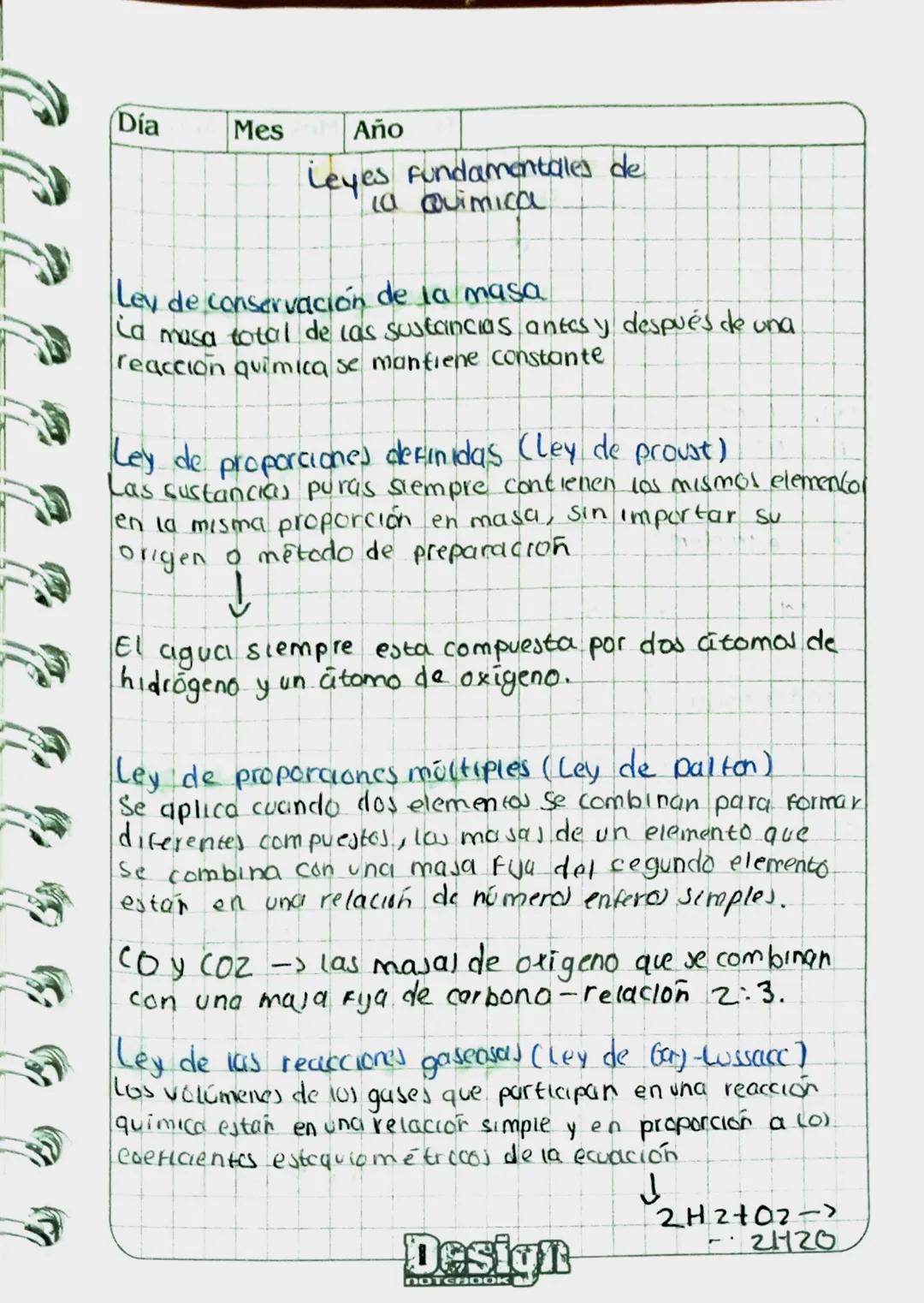 Día
Mes
Año
Leyes Fundamentales de
La Quimica
Ley de conservación de la masa
La masa total de las sustancias antes y después de una
reacción