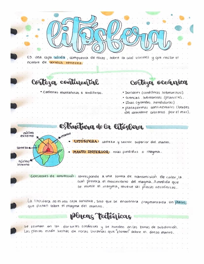 littleia
€5. una capa salida, compuesta de rocas, sobre la wal vivimos
nombre de corteza terrestre.
y que recibe el
Corteza continental
• ca