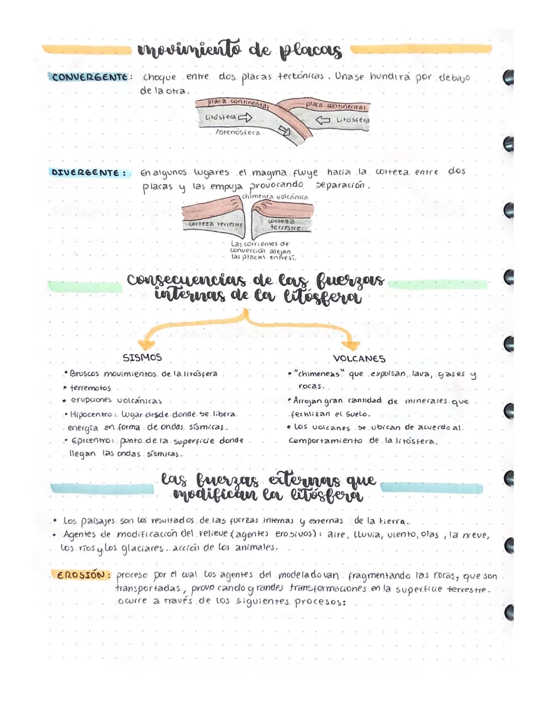 littleia
€5. una capa salida, compuesta de rocas, sobre la wal vivimos
nombre de corteza terrestre.
y que recibe el
Corteza continental
• ca