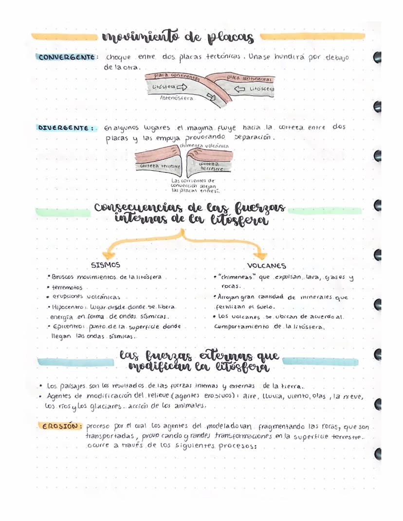 littleia
€5. una capa salida, compuesta de rocas, sobre la wal vivimos
nombre de corteza terrestre.
y que recibe el
Corteza continental
• ca