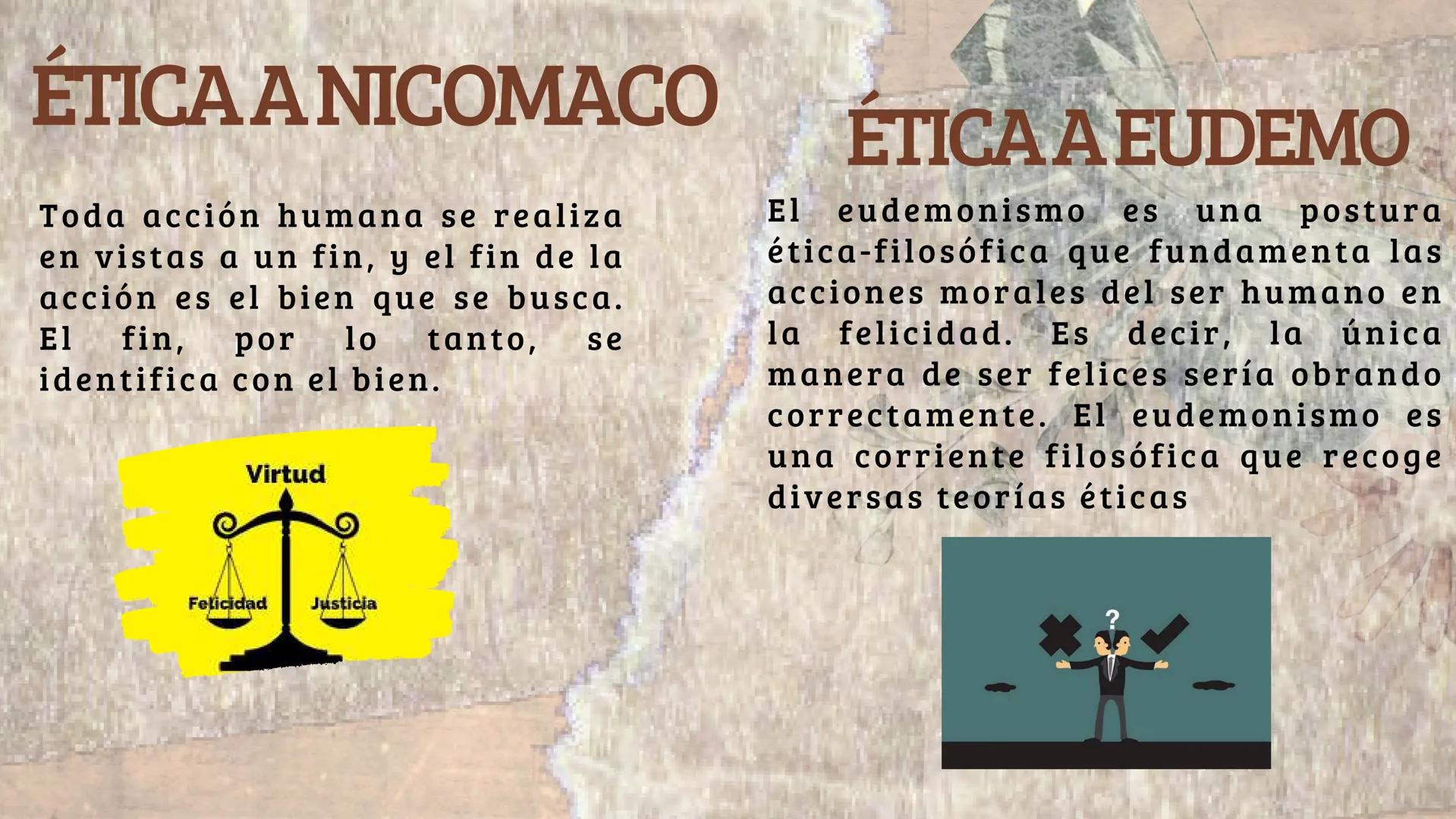 ÉTICA DE
ARISTOTELES
bien vor SU FINALIDAD ES
ALCANZAR EL FIN AL QUE
SE DIRIGEN TODAS LAS
ACTIVIDADES HUMANAS,
A SABER, LA FELICIDAD.
(69)
1