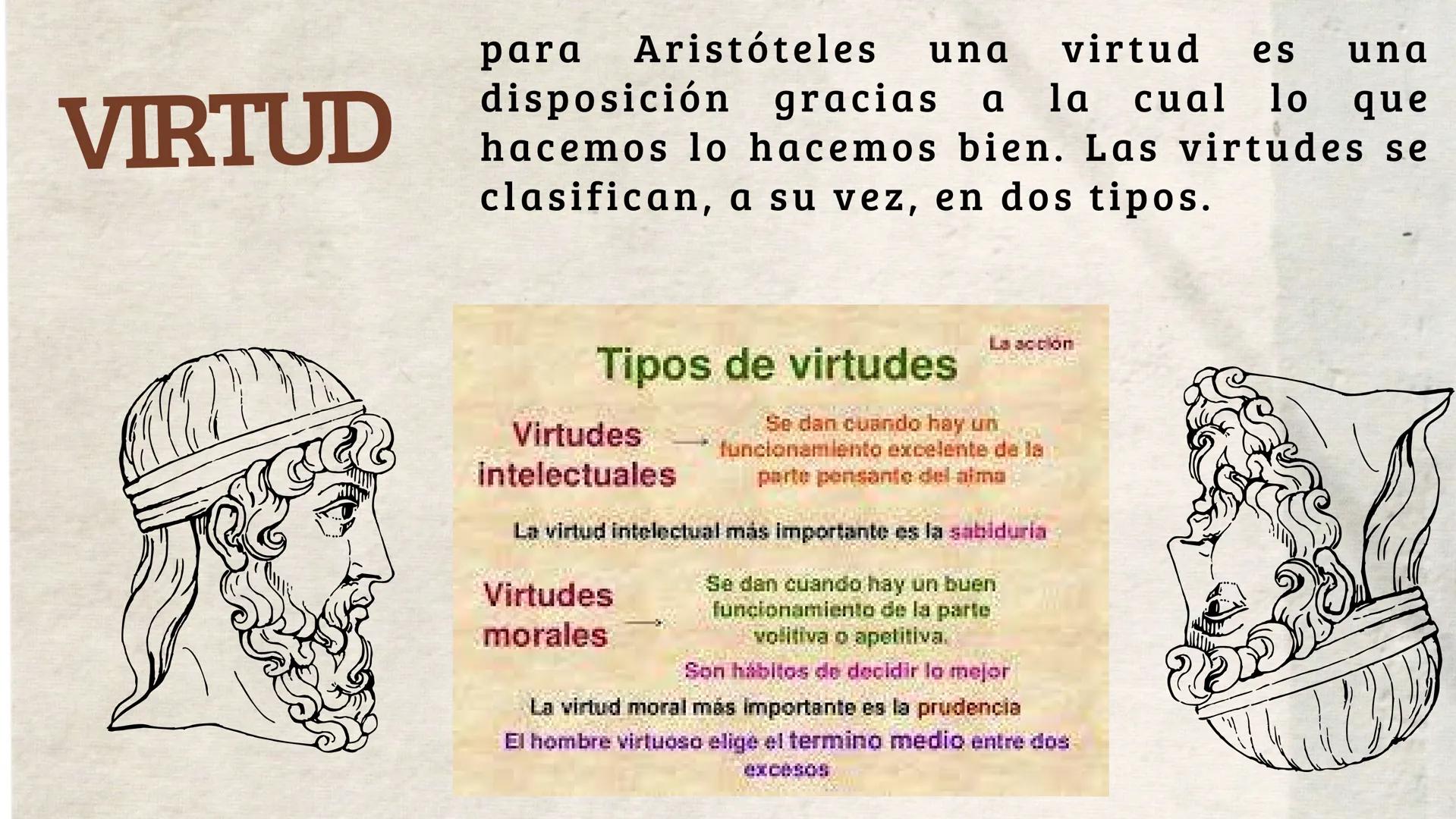 ÉTICA DE
ARISTOTELES
bien vor SU FINALIDAD ES
ALCANZAR EL FIN AL QUE
SE DIRIGEN TODAS LAS
ACTIVIDADES HUMANAS,
A SABER, LA FELICIDAD.
(69)
1