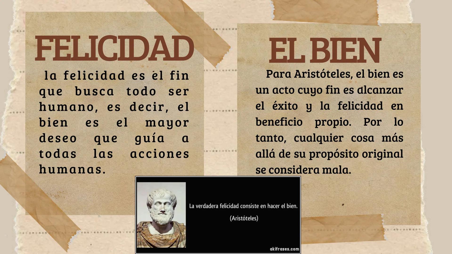 ÉTICA DE
ARISTOTELES
bien vor SU FINALIDAD ES
ALCANZAR EL FIN AL QUE
SE DIRIGEN TODAS LAS
ACTIVIDADES HUMANAS,
A SABER, LA FELICIDAD.
(69)
1
