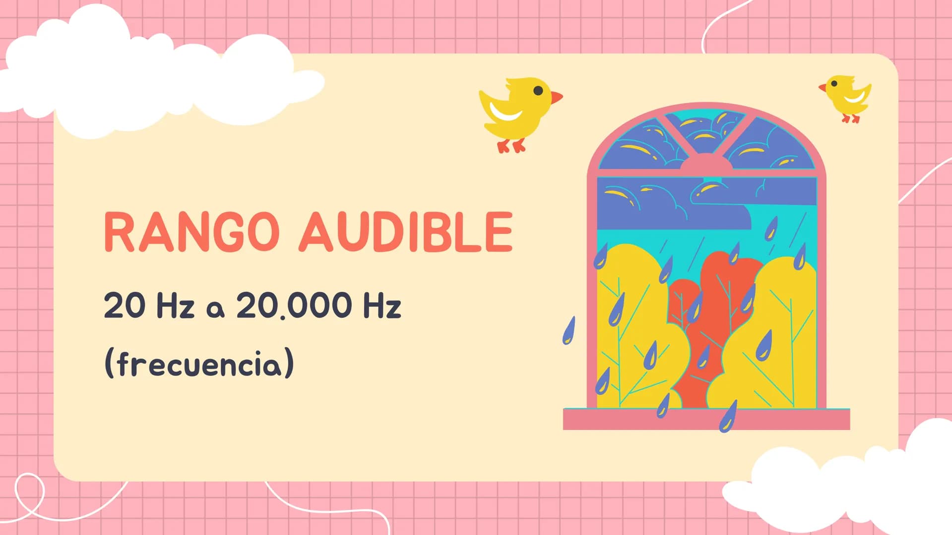 SONIDO CARACTERISTICAS
DEF: SENSACIÓN FÍSICA QUE ESTIMULA LOS OIDOS EN
FORMA DE ONDA LONGITUDINAL
1.
2.
la rapidez del sonido es diferentes 