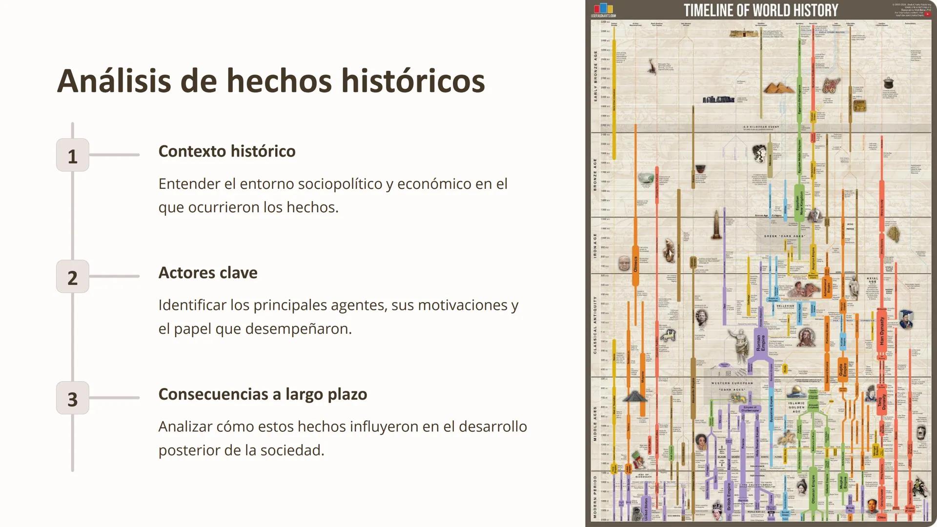 # Observación de
fenómenos sociales

Comprender la complejidad de los fenómenos sociales es
fundamental para promover el diálogo y la escuch