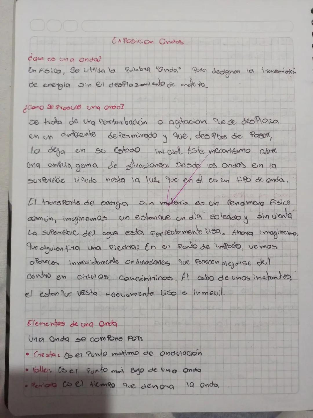 Exposicion Ondos

¿que co una onda?

En fisica, se utiliza la Palabra "Onda" Pora designon la transmisión
de energia sin el desplazamiento d