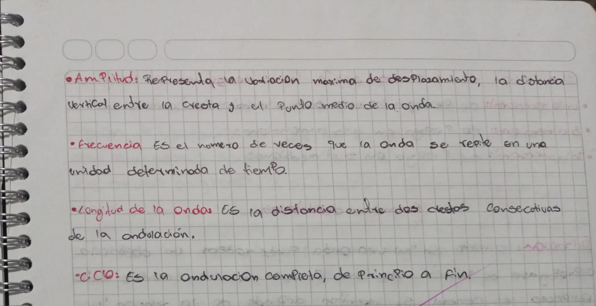 Exposicion Ondos

¿que co una onda?

En fisica, se utiliza la Palabra "Onda" Pora designon la transmisión
de energia sin el desplazamiento d