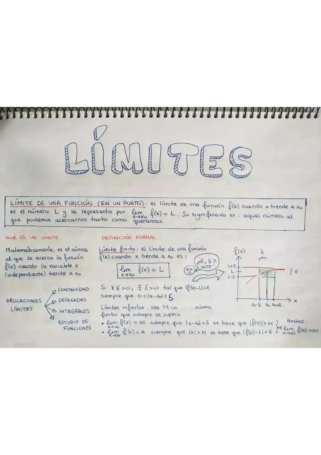Limites