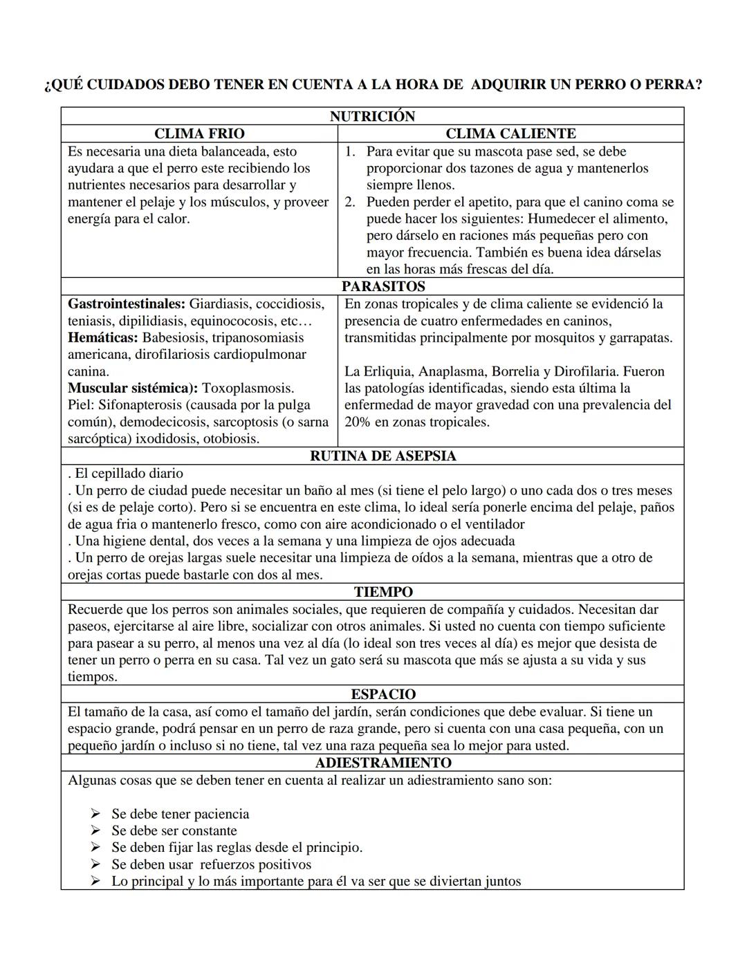 # ¿QUÉ CUIDADOS DEBO TENER EN CUENTA A LA HORA DE ADQUIRIR UN PERRO O PERRA?

| CLIMA FRIO | NUTRICIÓN | CLIMA CALIENTE |
| ----------- | --