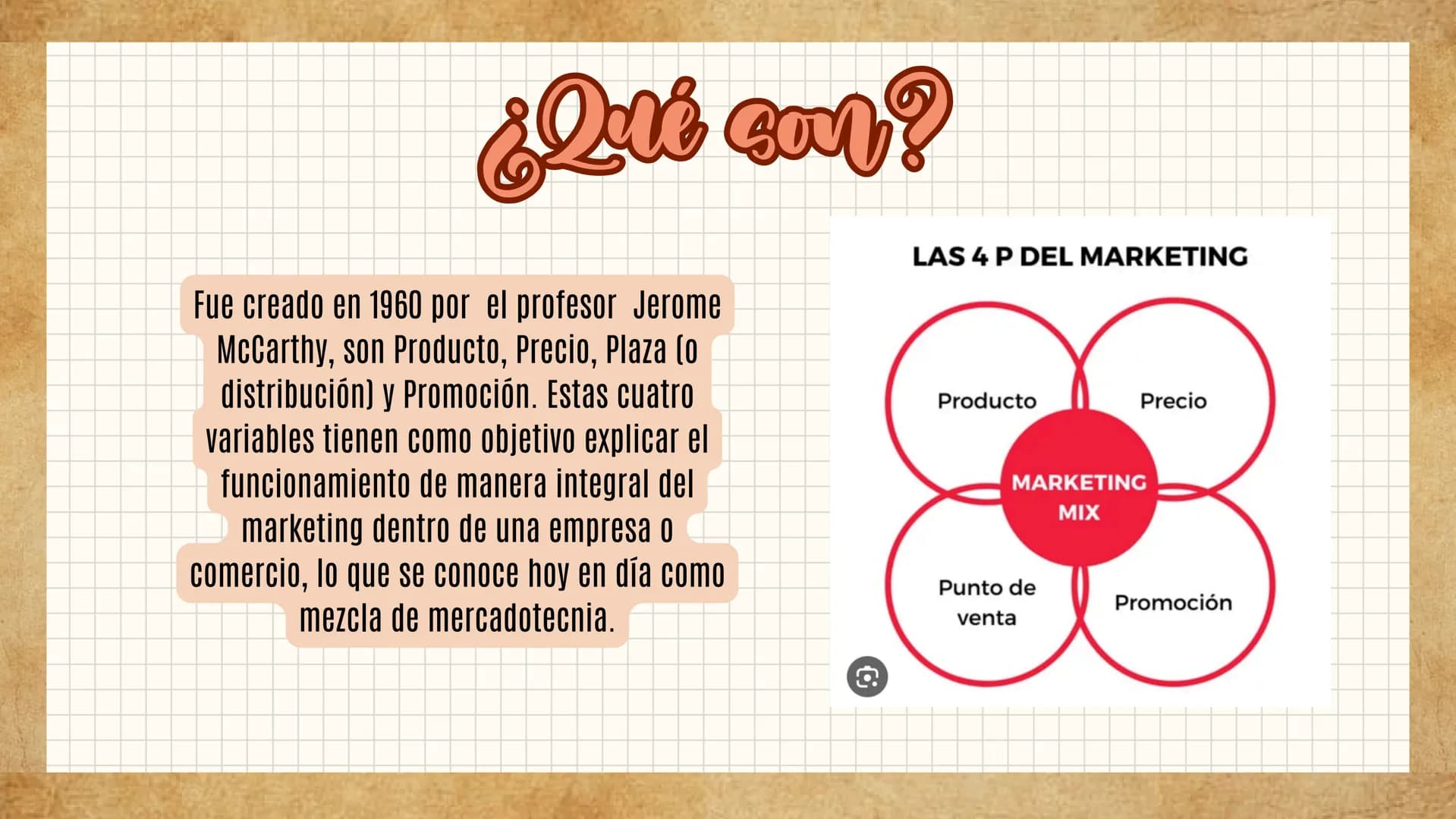 Las 4 p
Del marketing
¿QUÉ SON?, ¿DE QUE TRATA CADA UNA? Y
¿CUAL ES SU IMPORTANCIA?
☑ ¿Qill eat?
Fue creado en 1960 por el profesor Jerome
M