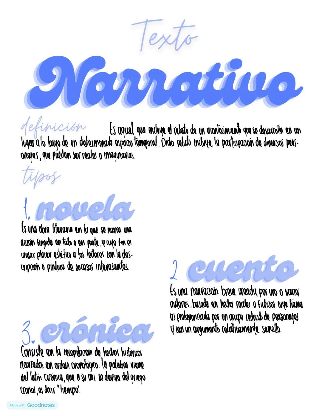 # Texto

# Narrativo

Jefinición es aquel que nituye el relato de un acontecimento que se desarola en un
lugar a lo largo de un dotermmato o