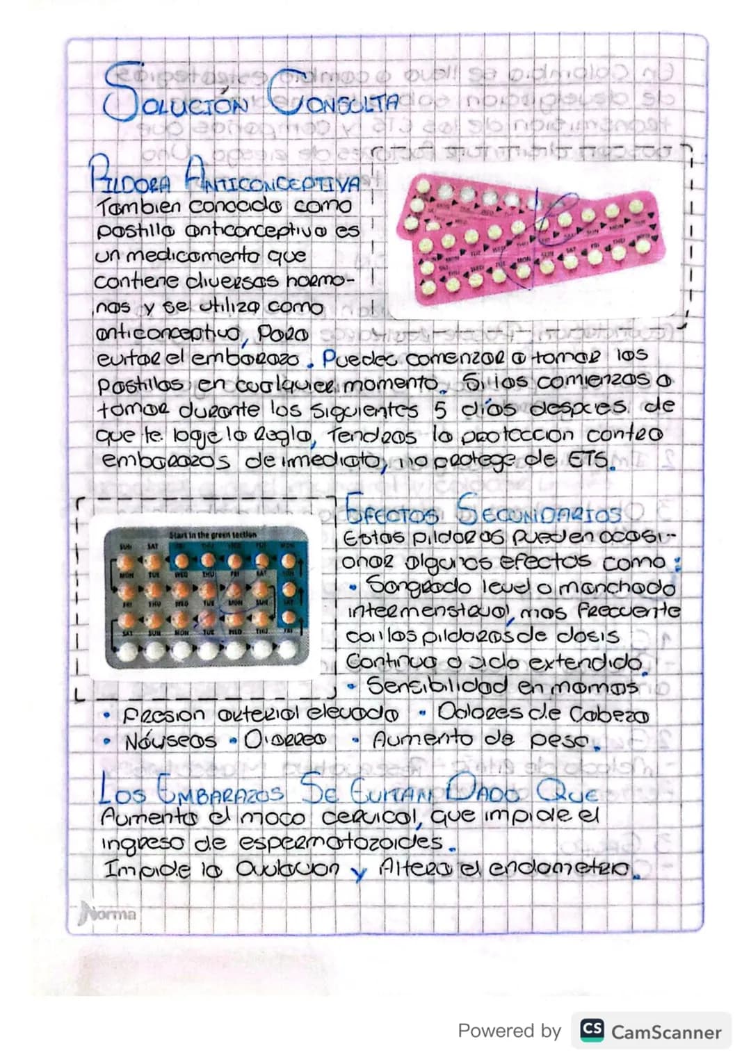 Métodos anticonceptivos