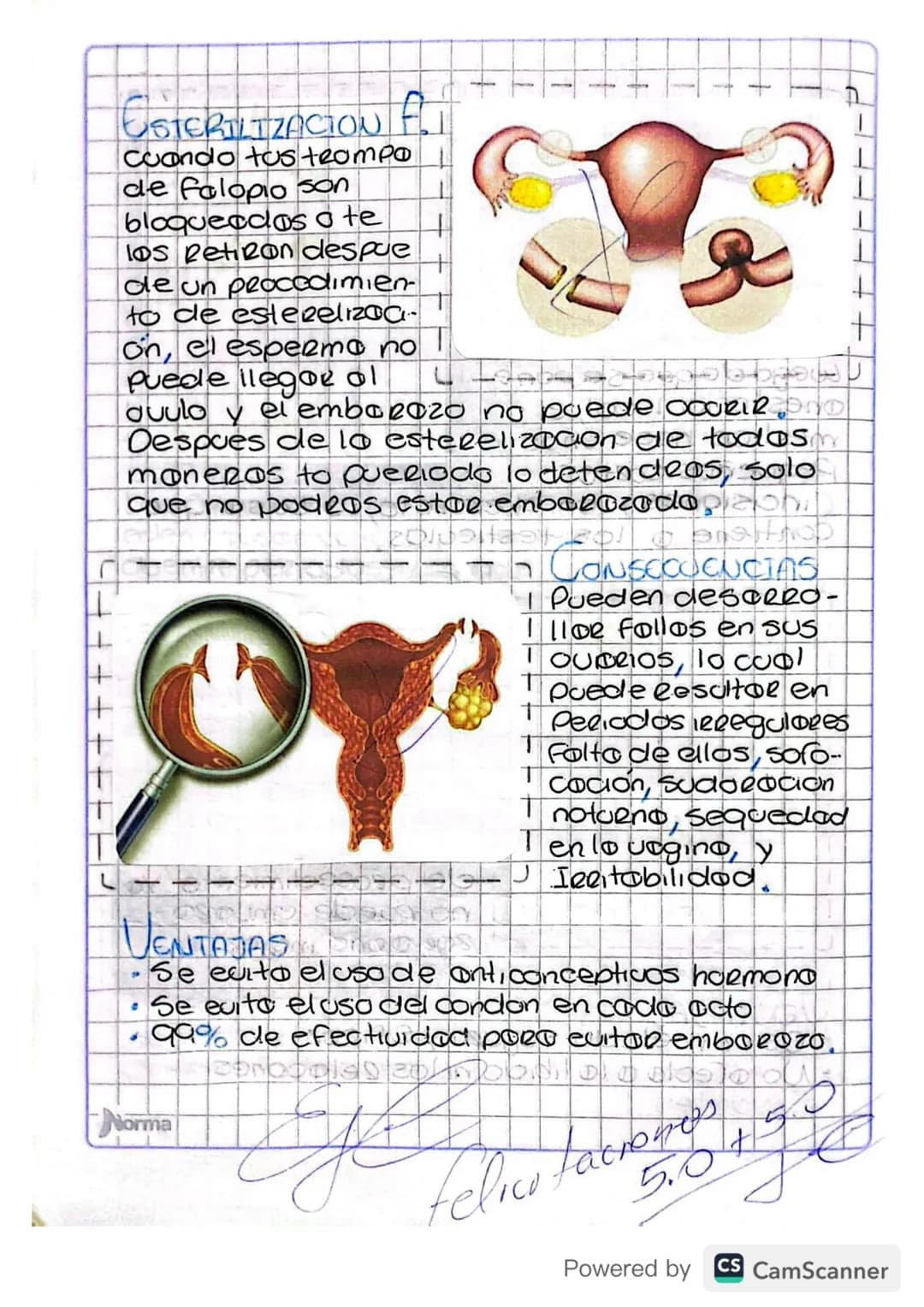 SOLUCIÓN CONSULTATIC
PULDORA ANTICONCEPT
Tambien concado como
pastillo anticonceptivo es
un medicamento que
contiene diversas hormo-
nos y s