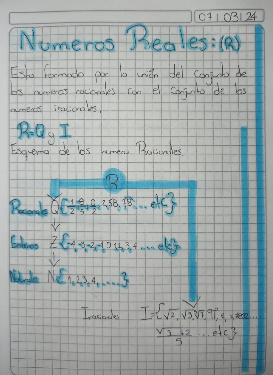 07103124
Numeros Reales: (R)
Esta formada
por
bs
J
union del
del Conjunto de
numeros racionales con el conjunto de bos
numeros iracionales,
