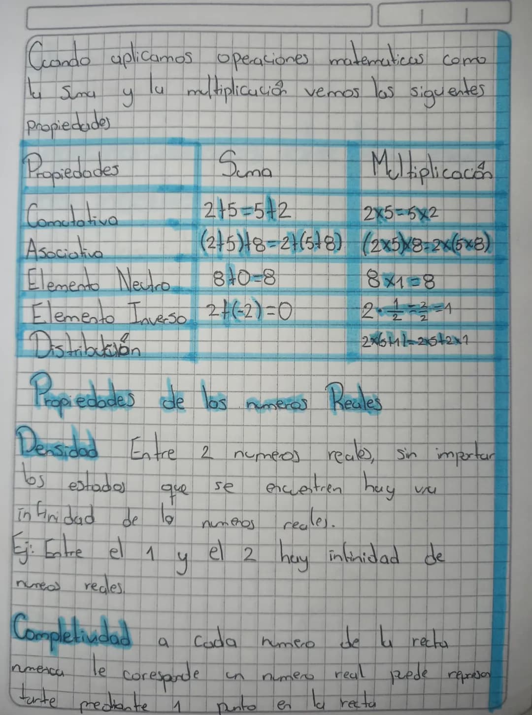 07103124
Numeros Reales: (R)
Esta formada
por
bs
J
union del
del Conjunto de
numeros racionales con el conjunto de bos
numeros iracionales,
