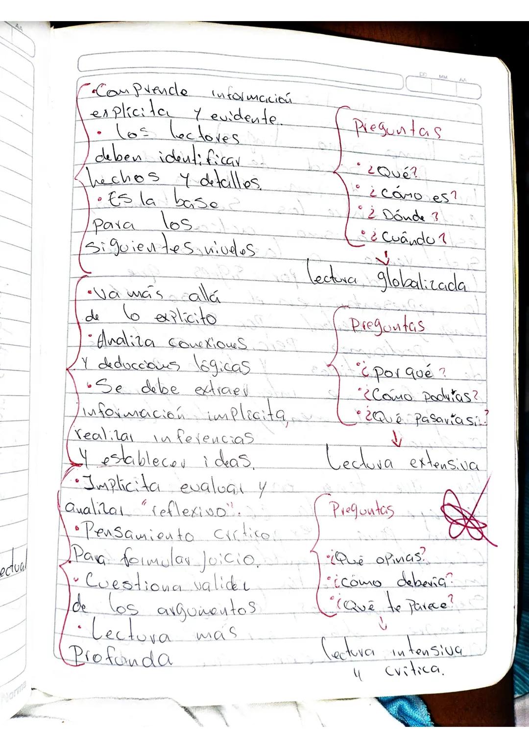 Habilidades
de lectura
3 niveles
6
• Nivel literal

• Nivel Inferencial

• Wivel critico-Intelectual

Com prende información
esplicita y evi