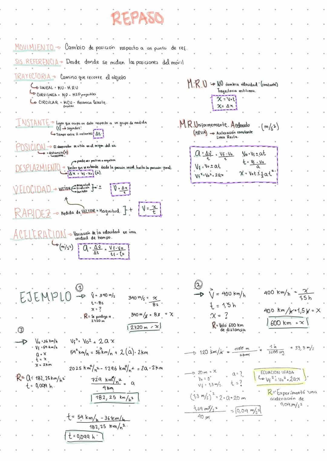 REPASO
MOVIMIENTO Cambio de posición respecto a un punto de ref.
SIS REFERENCIA Desde donde se miden las posiciones del móvil
TRAYECTORIA Ca