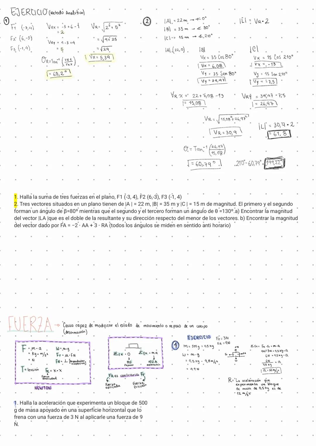 REPASO
MOVIMIENTO Cambio de posición respecto a un punto de ref.
SIS REFERENCIA Desde donde se miden las posiciones del móvil
TRAYECTORIA Ca