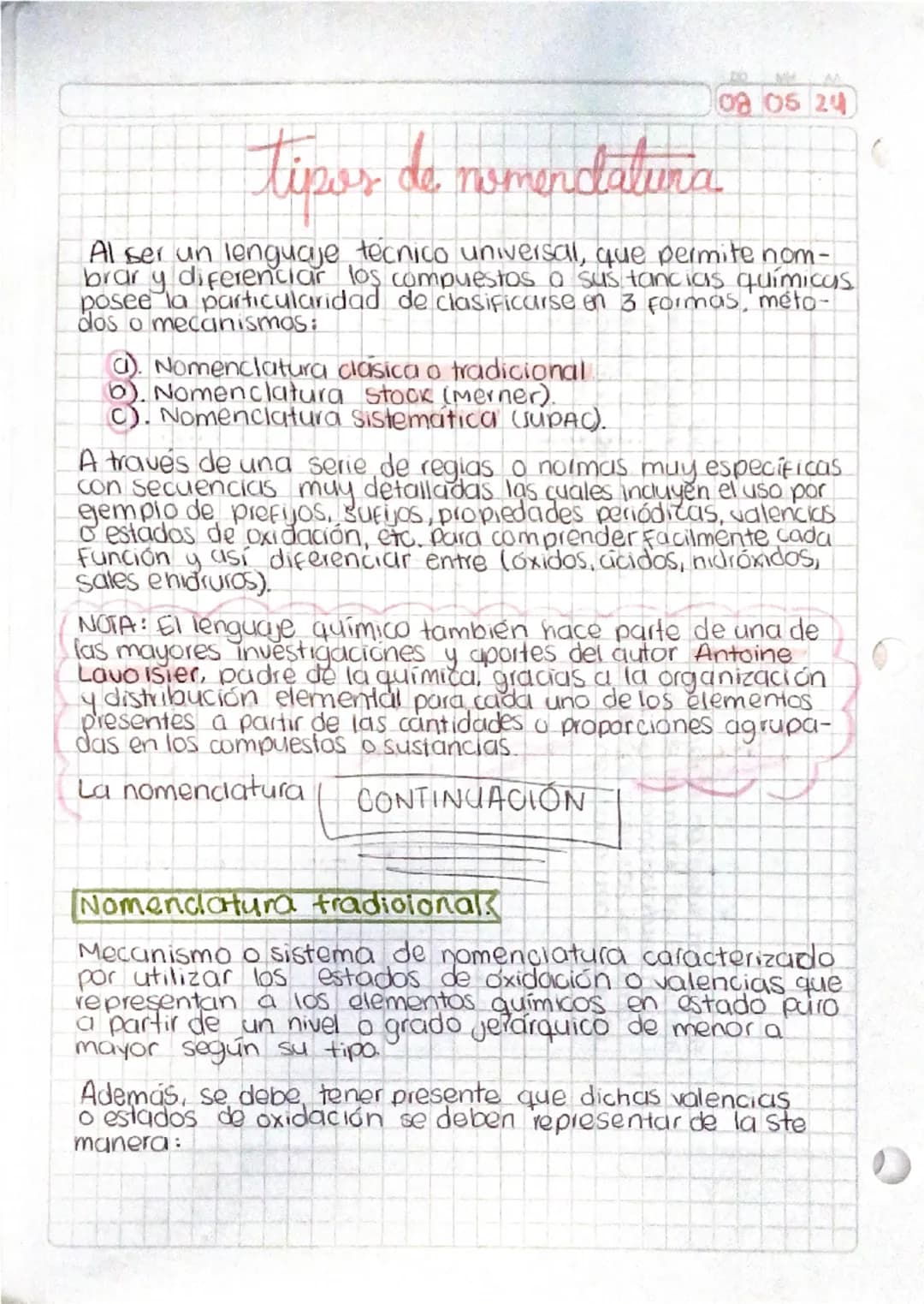 --- OCR Start ---
tipos de nomenclativna
20
MM
0805 24
Al ser un lenguaje técnico universal, que permite nom-
brar y diferenciar los compues