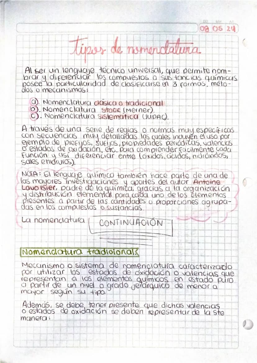 --- OCR Start ---
tipos de nomenclativna
20
MM
0805 24
Al ser un lenguaje técnico universal, que permite nom-
brar y diferenciar los compues