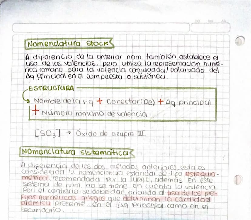 --- OCR Start ---
tipos de nomenclativna
20
MM
0805 24
Al ser un lenguaje técnico universal, que permite nom-
brar y diferenciar los compues